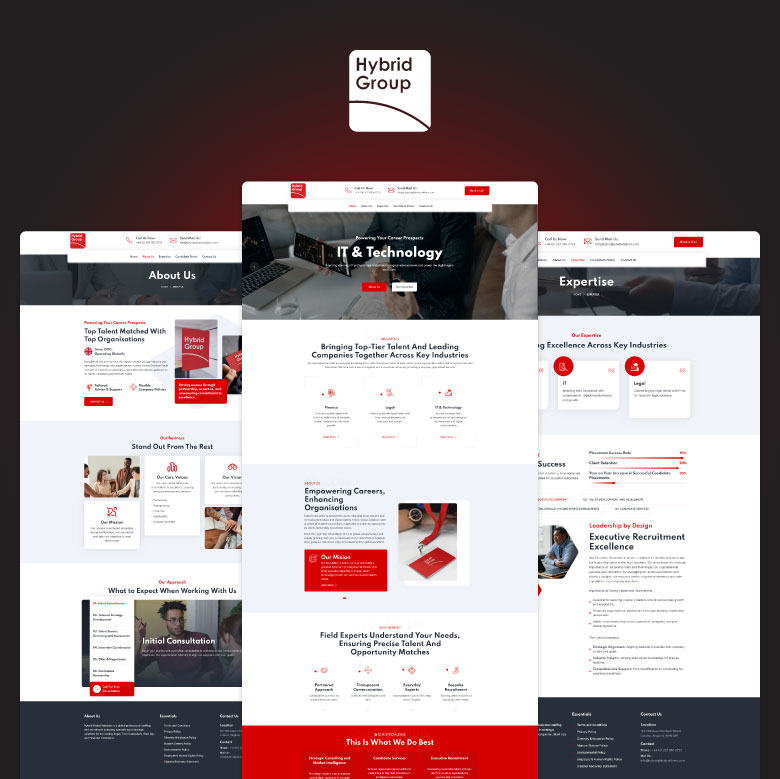Hybrid Global Solutions